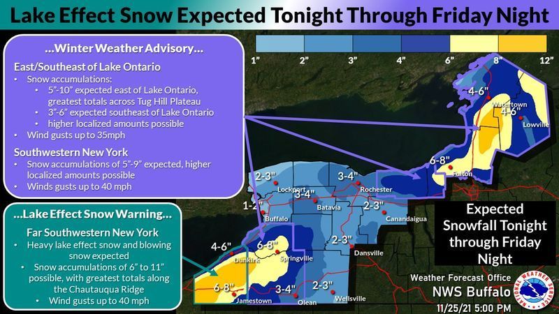 NWS antaa Winter Weather Advisory:n: Järvivaikutteinen lumi tuo vaikeita matkoja Black Friday -suunnitelmiin