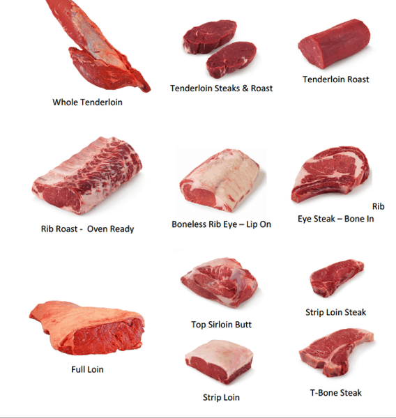 Трикове за готвене на говеждо месо, които всеки любител на месото трябва да знае
