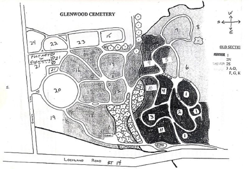 DOBRÁ MÍSTA: Krása hřbitova Glenwood