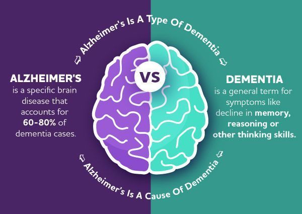 Simpozija mērķis ir vienlīdzība Alcheimera slimības apziņā