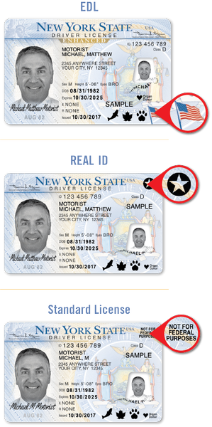 Veenduge, et hankige oma PÄRIS ID New Yorgis enne tähtaja lõppu
