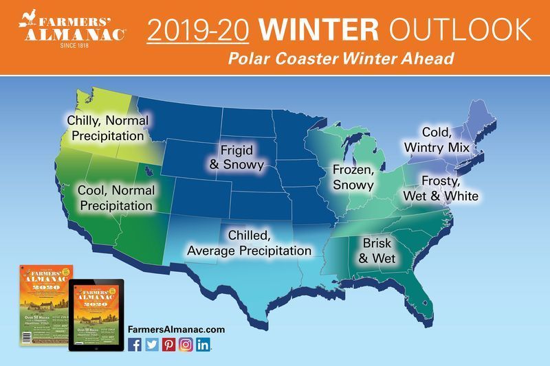 Фермерският алманах прави смела прогноза за зимата 2019-20